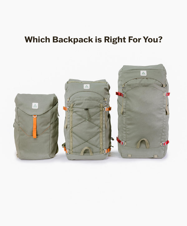 Choosing the Right Backpack
